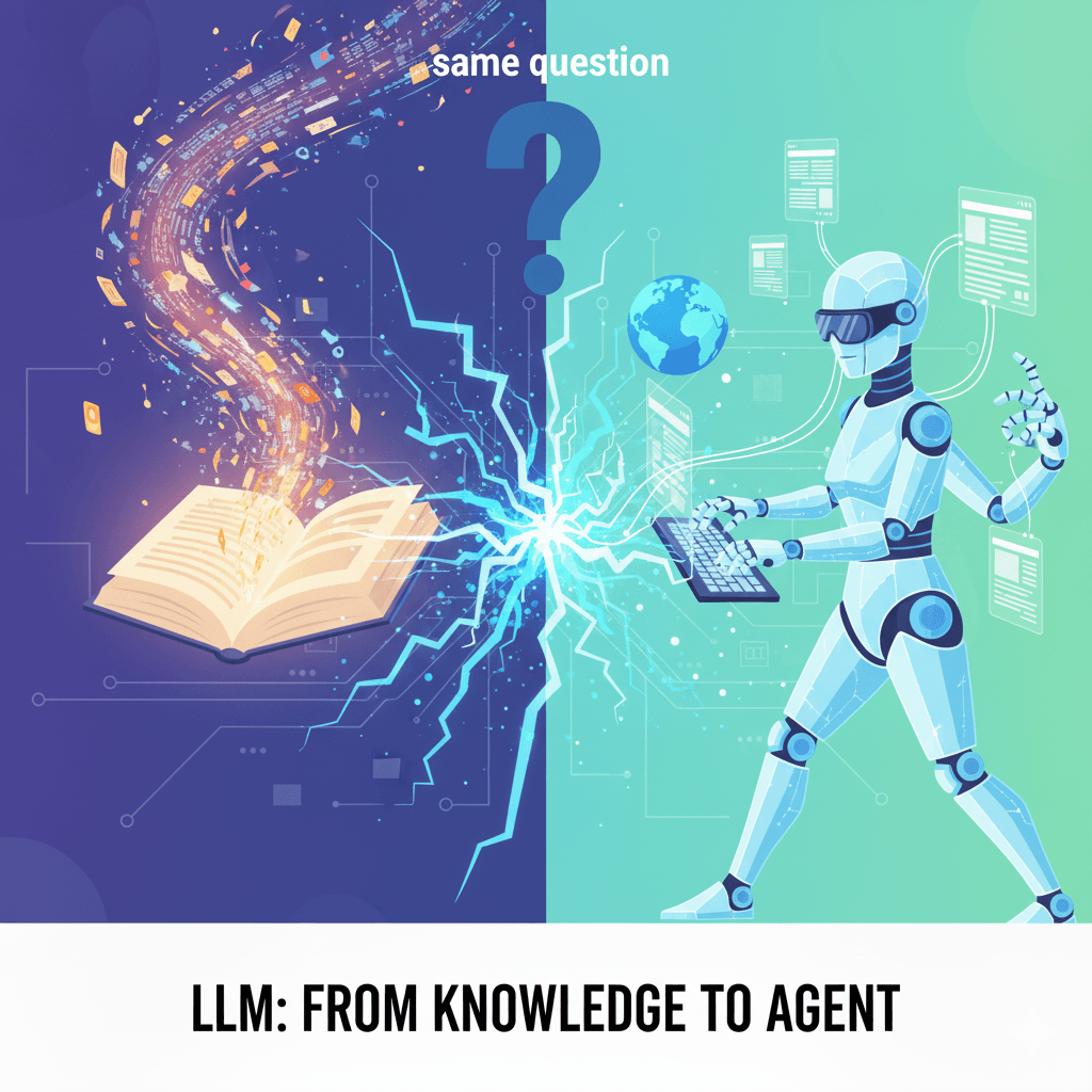 🤖 Agents vs LLM: Why Brains Alone Aren’t Enough