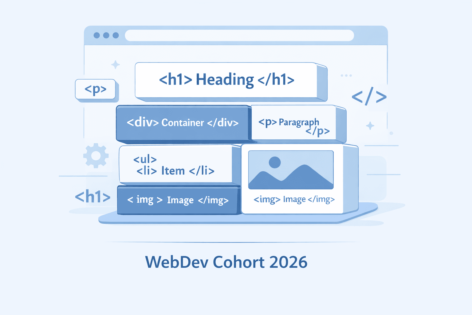 Understanding HTML Tags and Elements: The Building Blocks of the Web