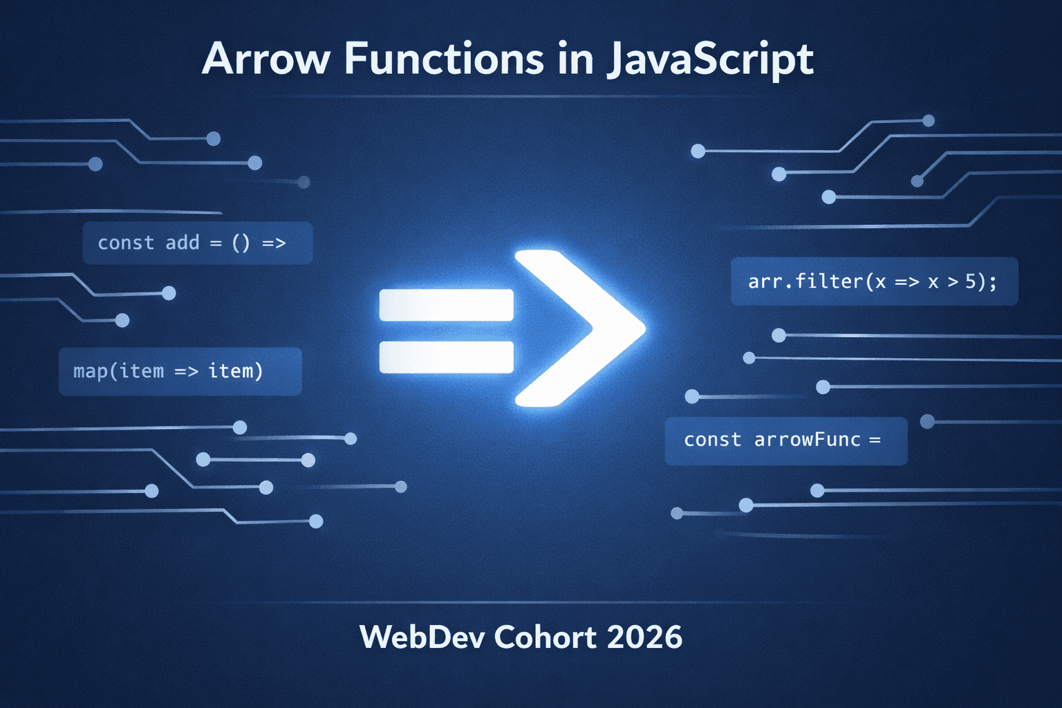 Arrow Functions in JavaScript: A Simpler Way to Write Functions