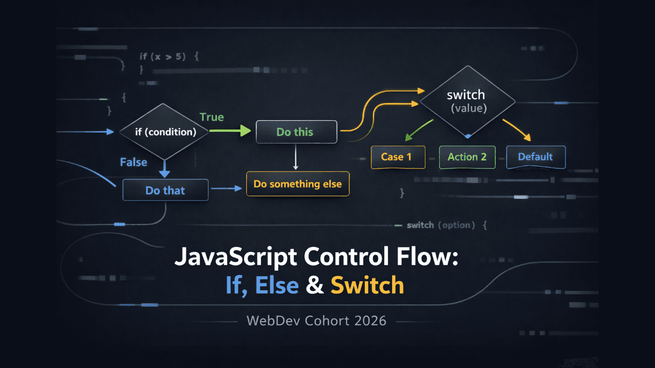 Control Flow in JavaScript: If, Else, and Switch Explained