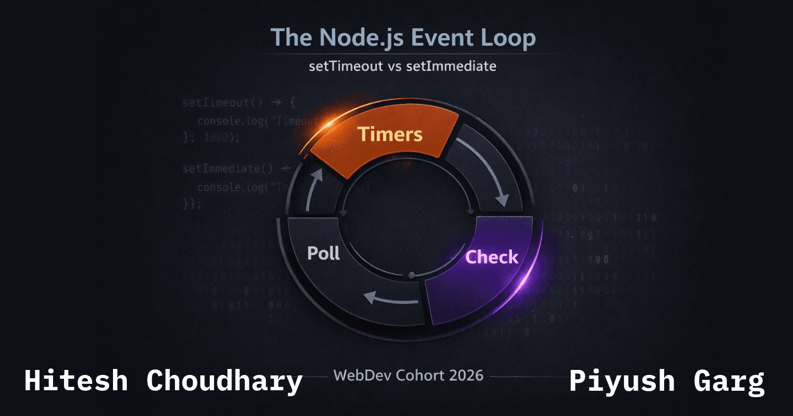 Why Does setImmediate Sometimes Run Before setTimeout(fn, 0)?