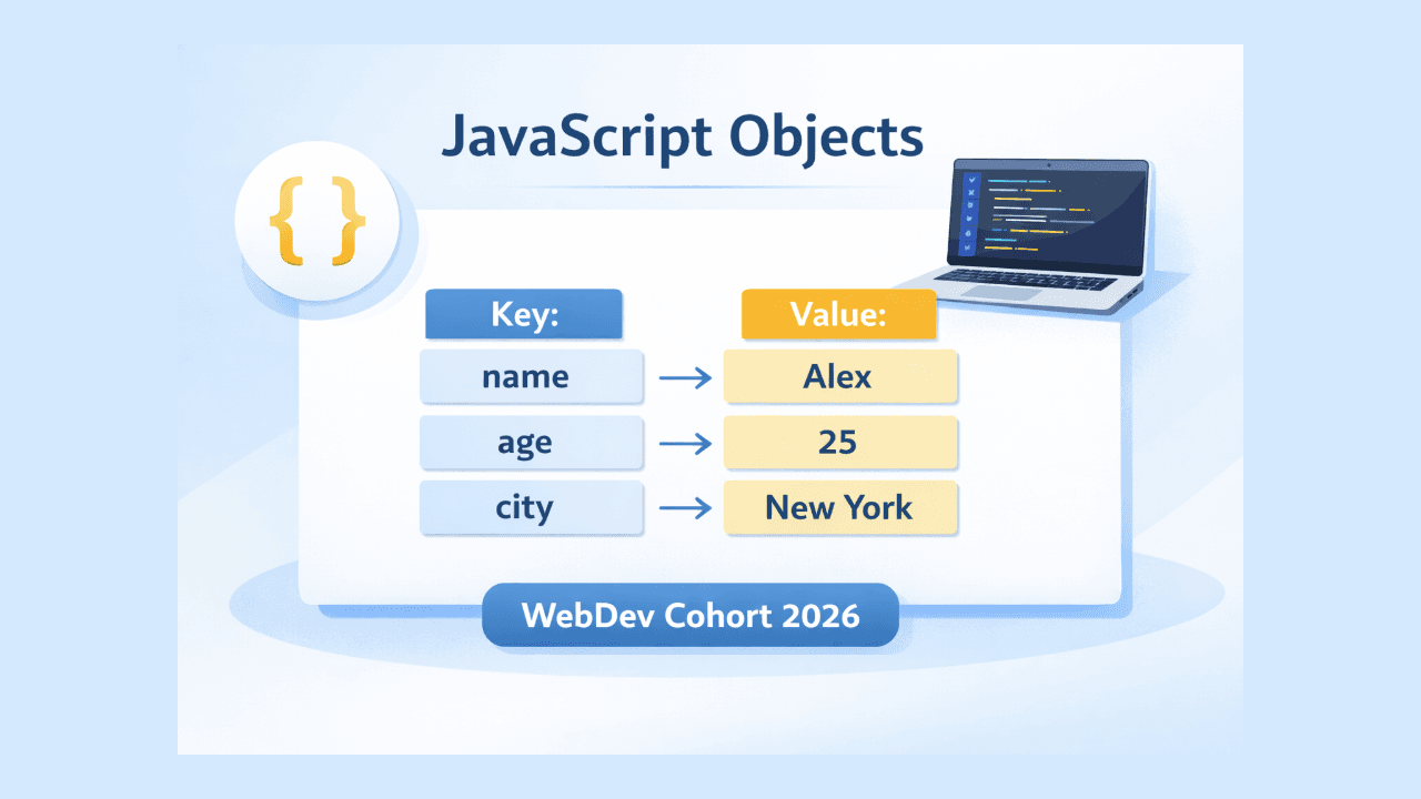 Understanding Objects in JavaScript — A Developer's Exploration