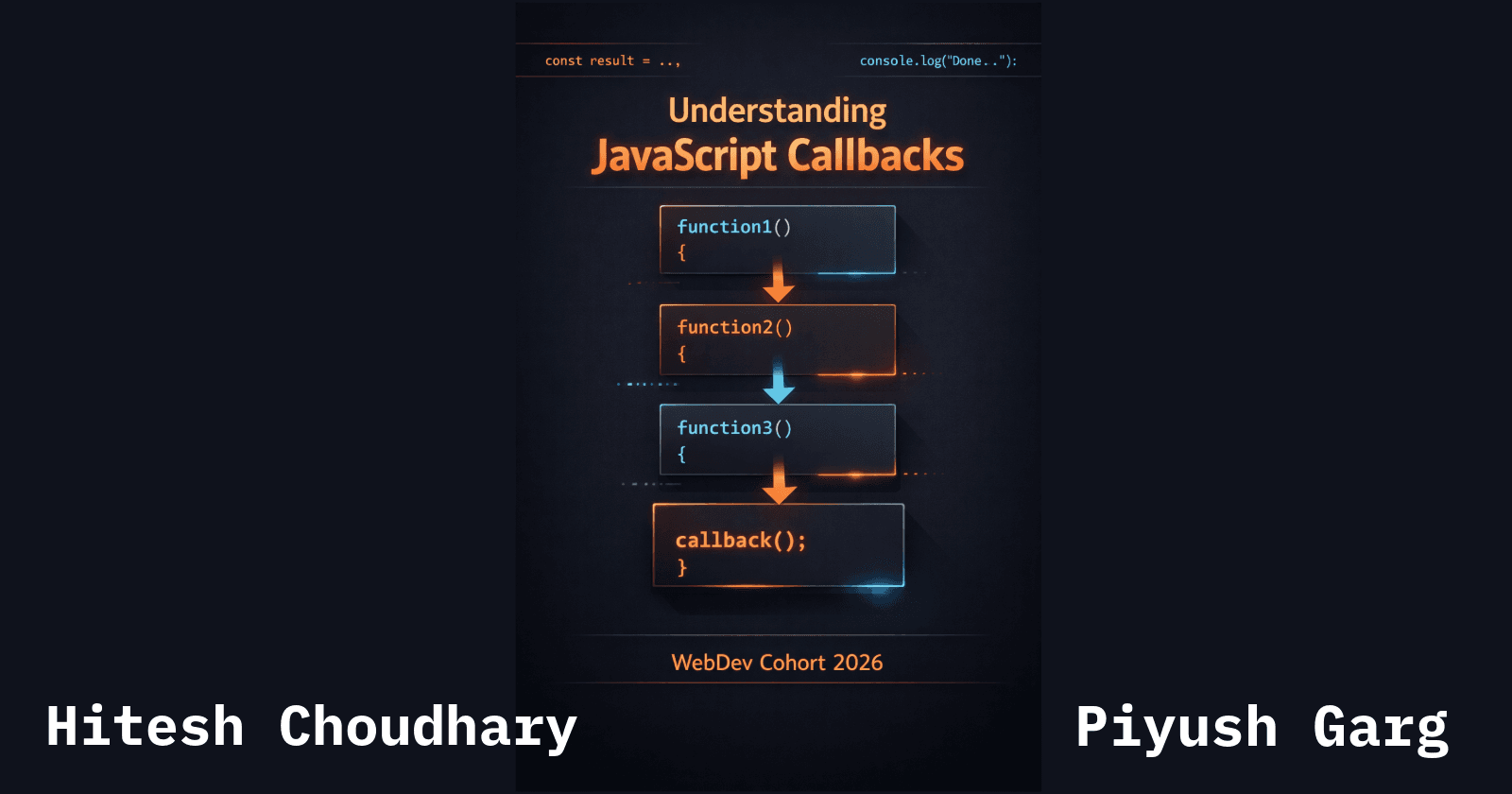 Callbacks in JavaScript: Why They Exist