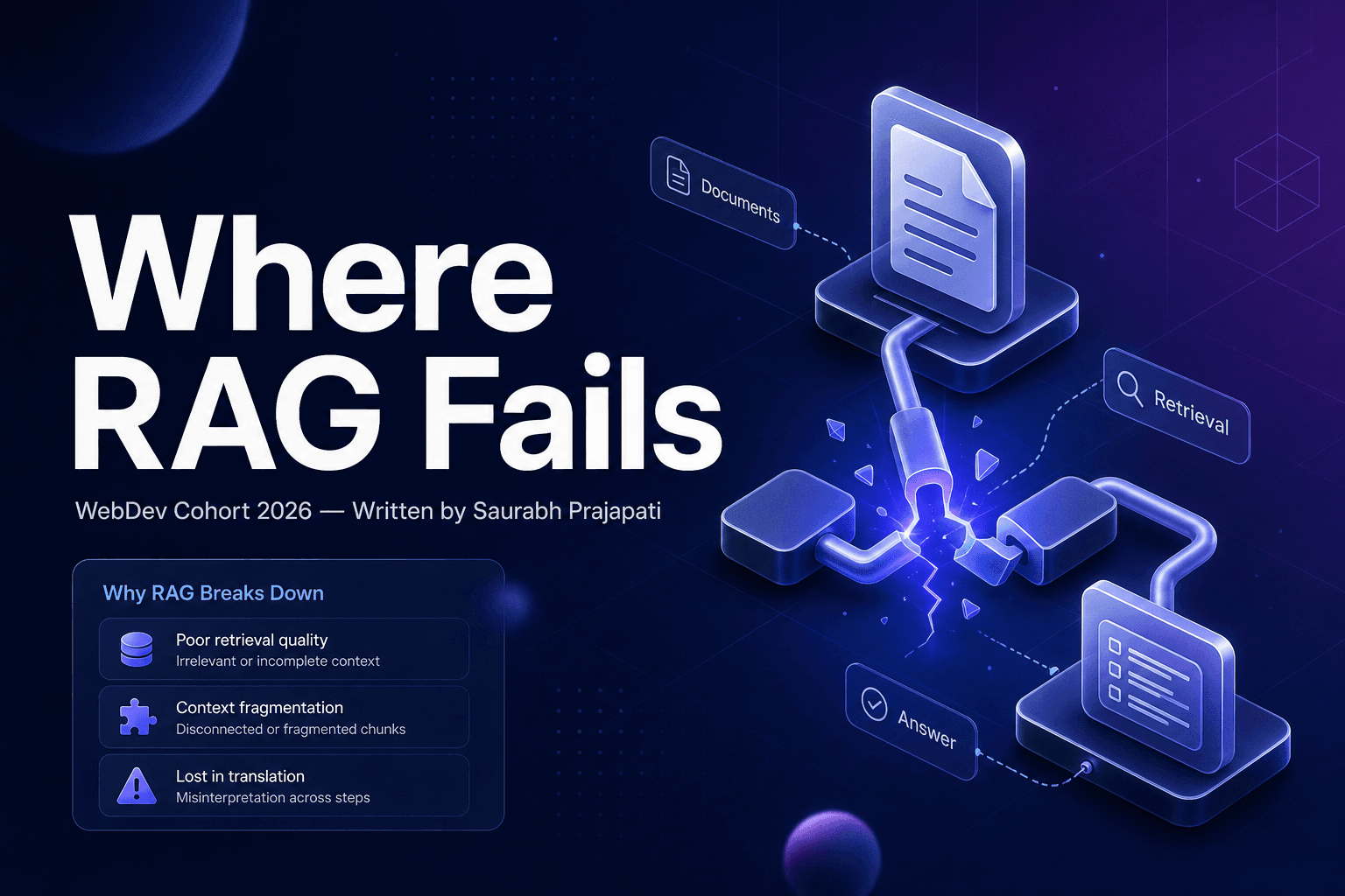 Where RAG Fails: A Deep Dive Into the Real Limitations of Retrieval-Augmented Generation