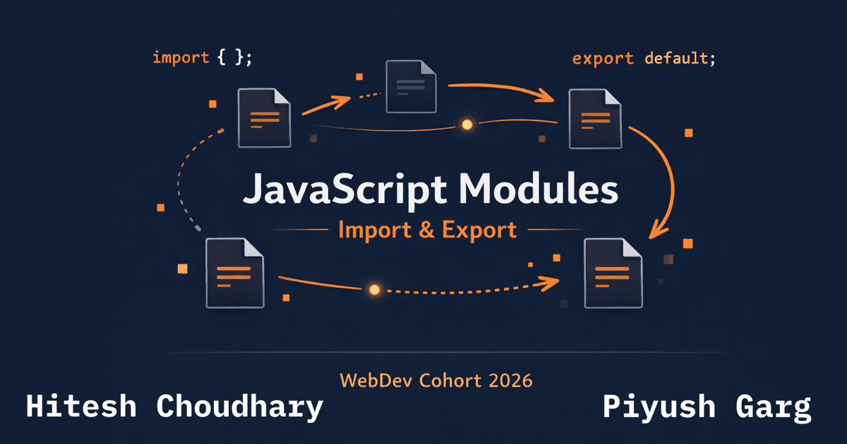 JavaScript Modules: Import and Export Explained